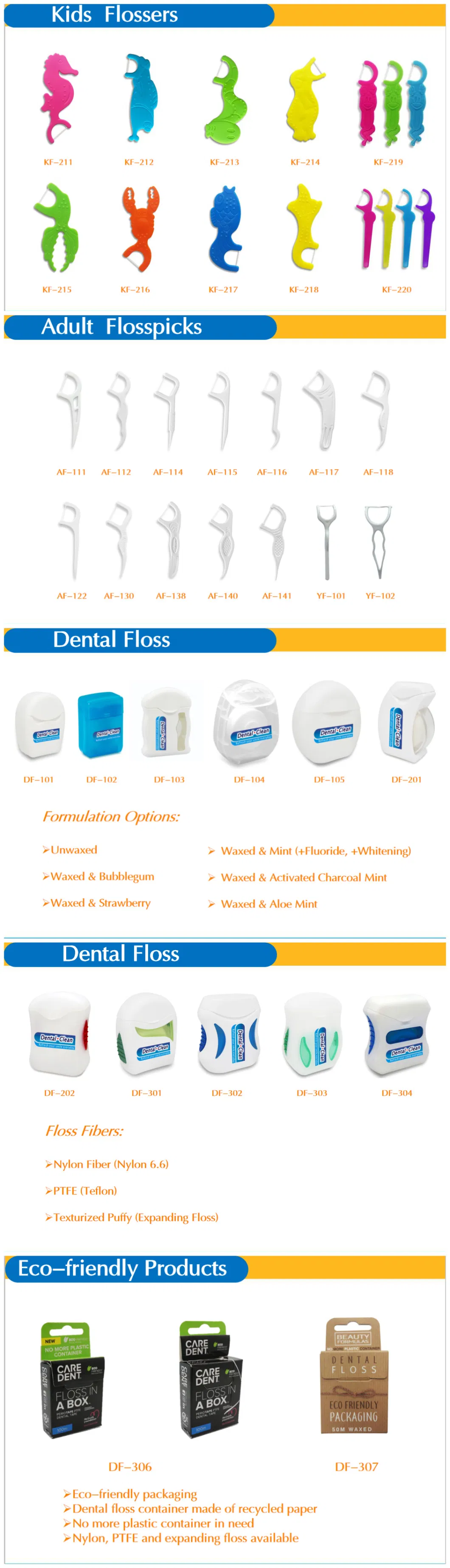 Steel Wire Interdental Toothbrush with Big Thumb Grip for Deep Clean of Teeth